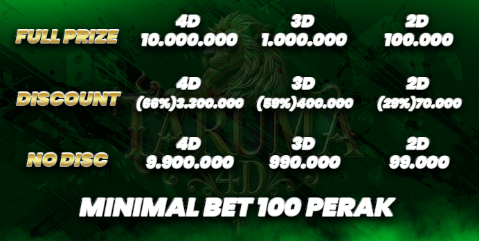 Bandar Online Terbaik Taruma4D